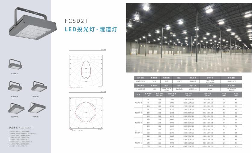 盐池投光灯 盐池投光灯